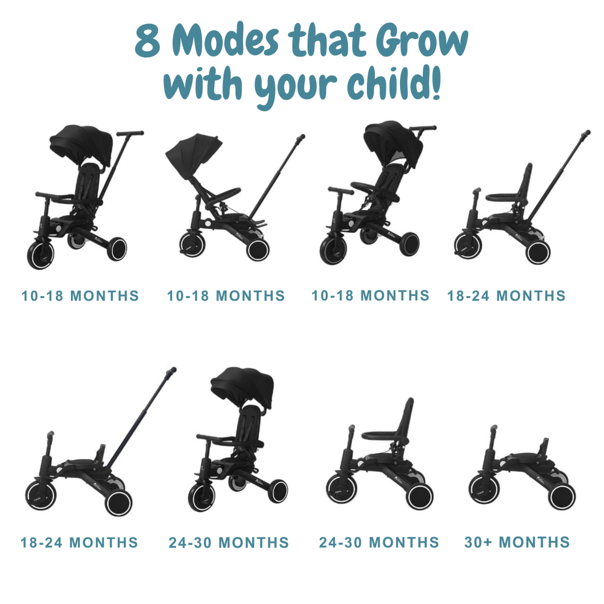 Foryourlittleone Xplor Ultimate 6 in 1 Foldable Trike - Grey Olive (10m-5y)-1
